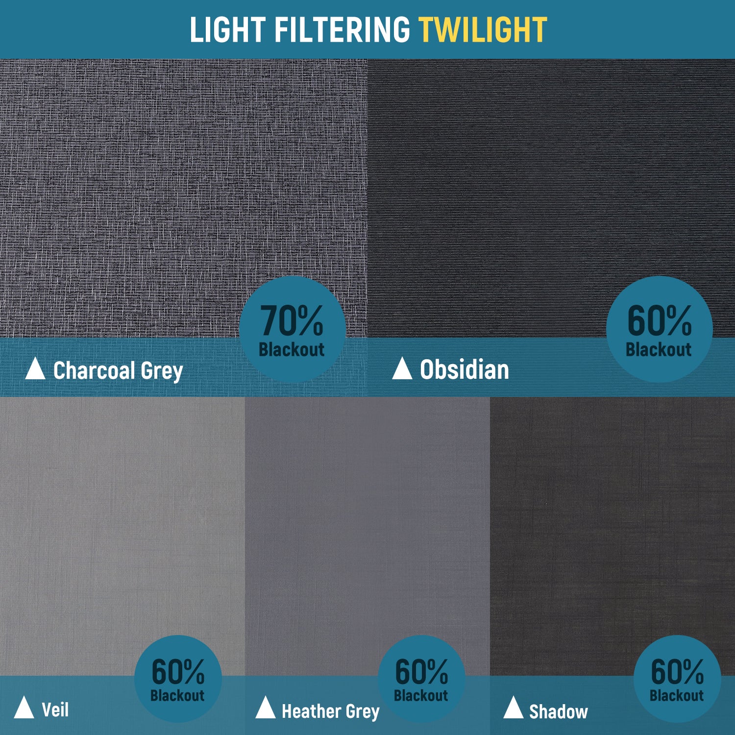 Blackout & Light Filtering Fabric Samples - Image 10