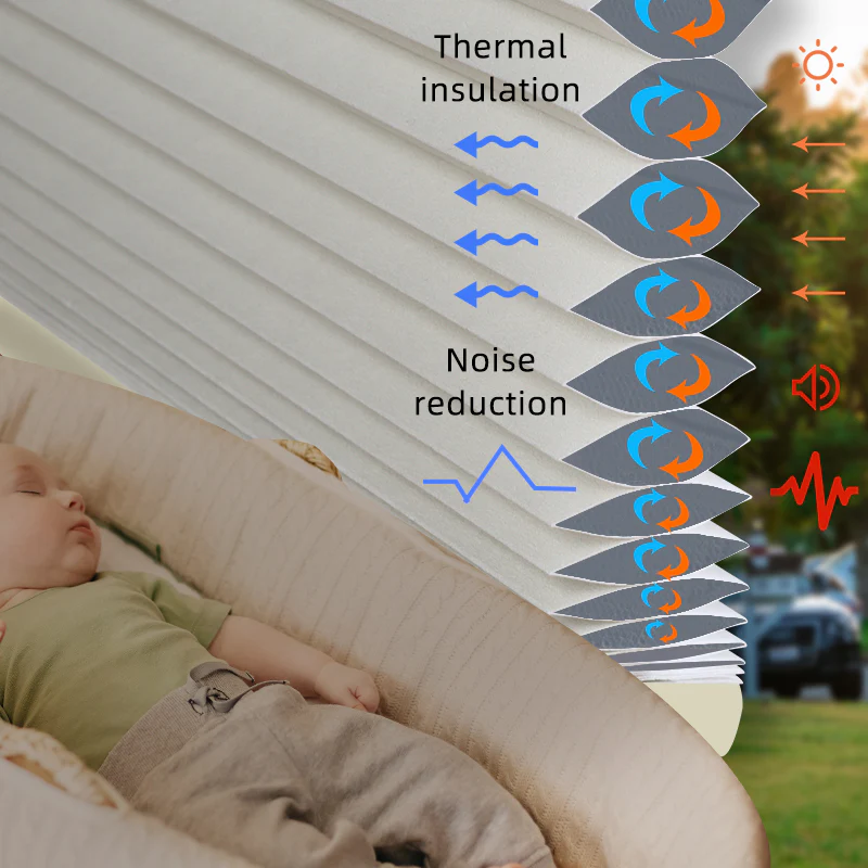 SmartWings Motorized Blackout Cellular Shades Hazel - Image 5