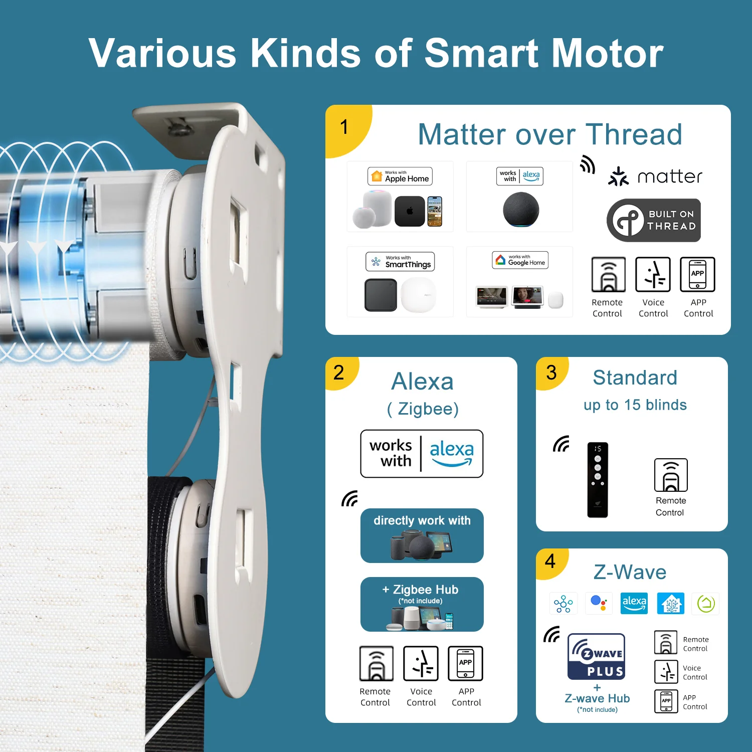 SmartWings Motorized Dual Shades - Image 4