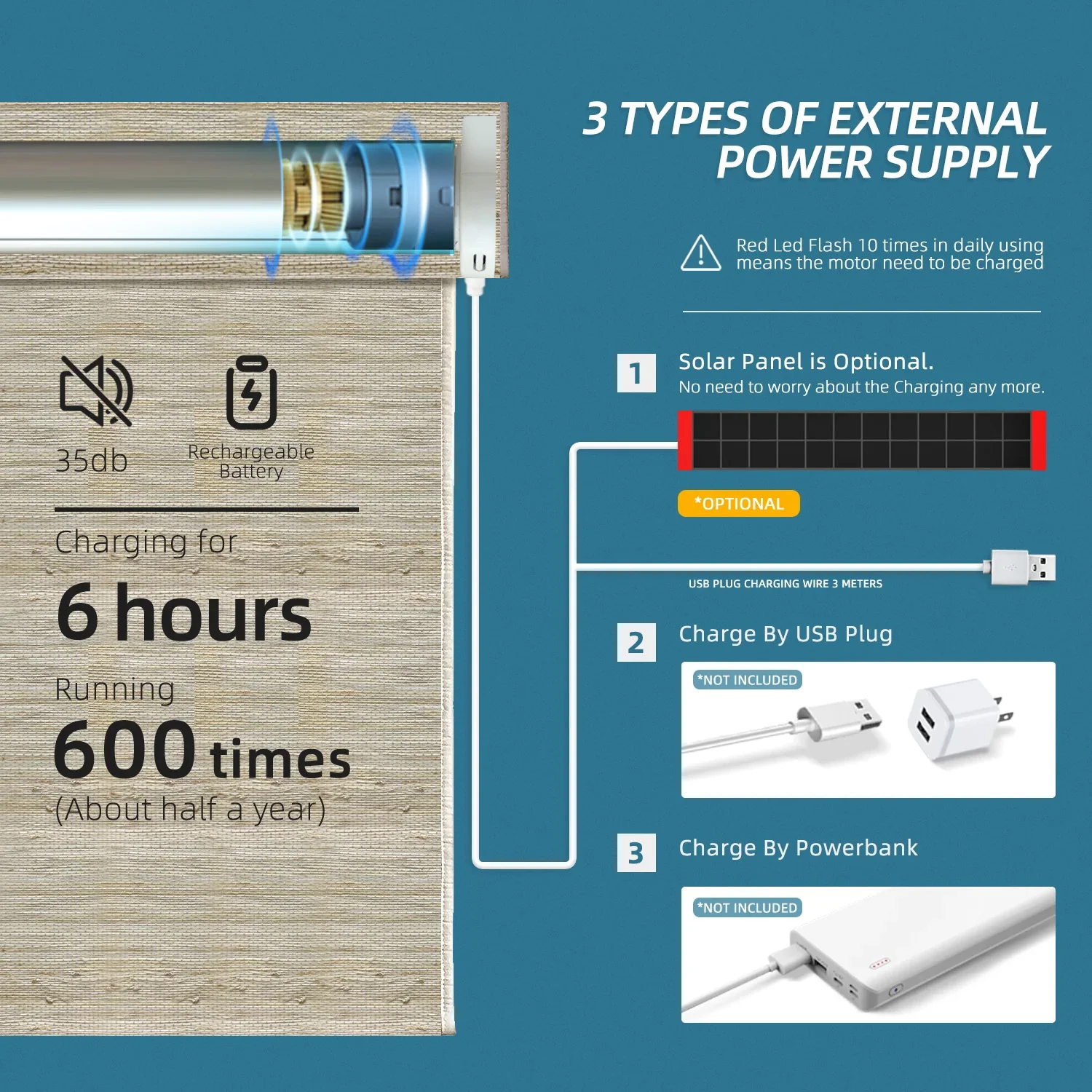 SmartWings Motorized Woven Wood Shades 50%/70%/100% Blackout - Image 6
